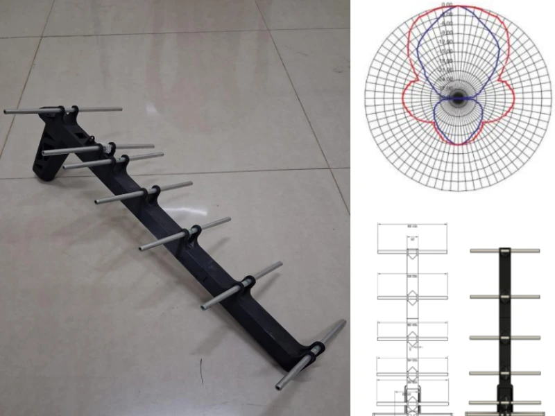 Yagi-Uda Antenna - High-gain directional antenna for IoT